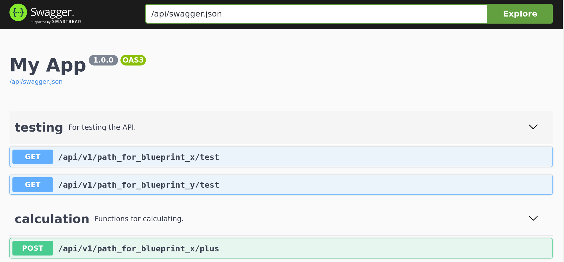 Swagger UI API documentation